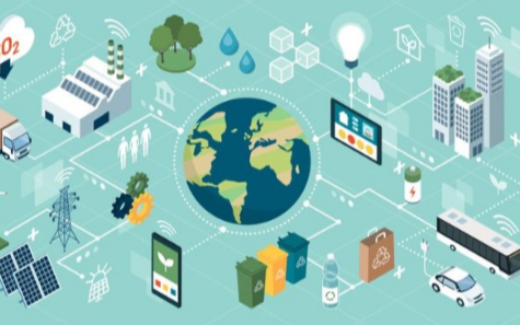 How Technology Helps the Environment