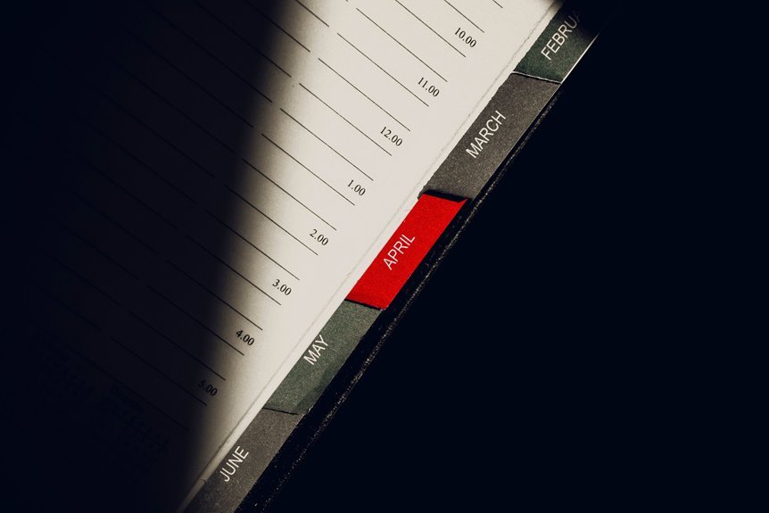 complete schedule overview for dikica kvanec