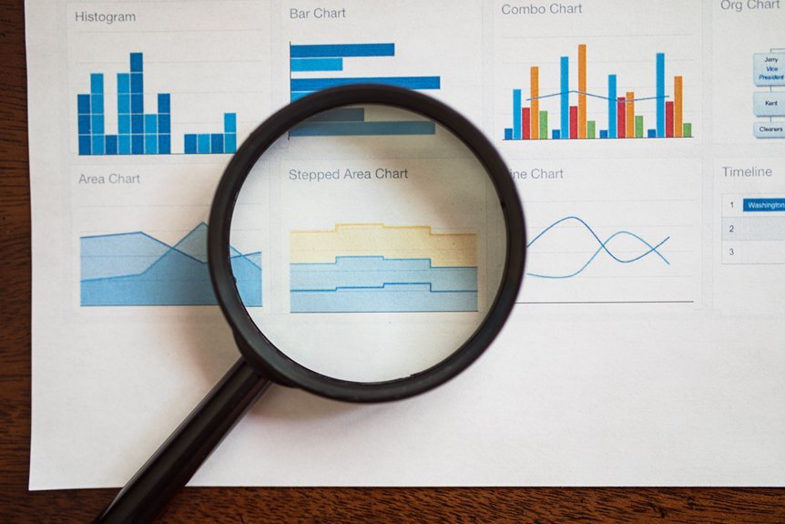 guide details features benefits insights