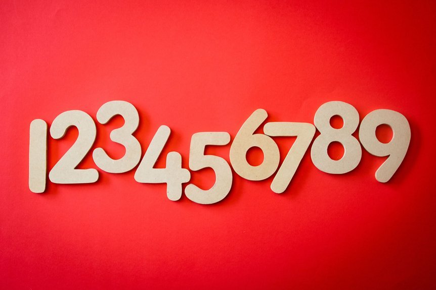 phone number with question